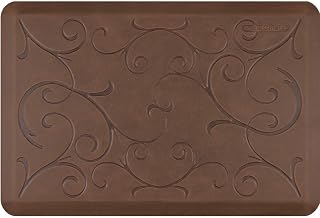 WellnessMats